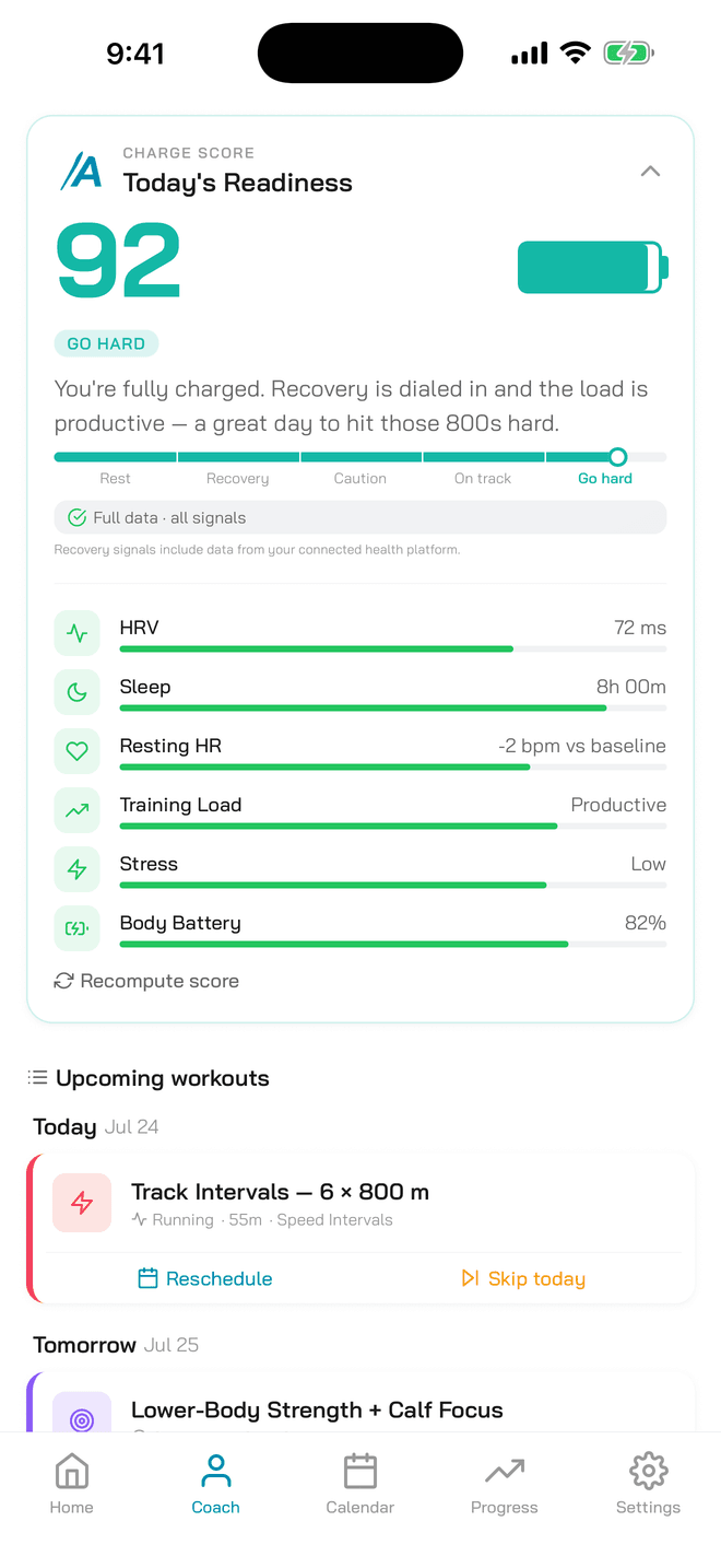 Aeros Training Charge Score screen showing daily readiness