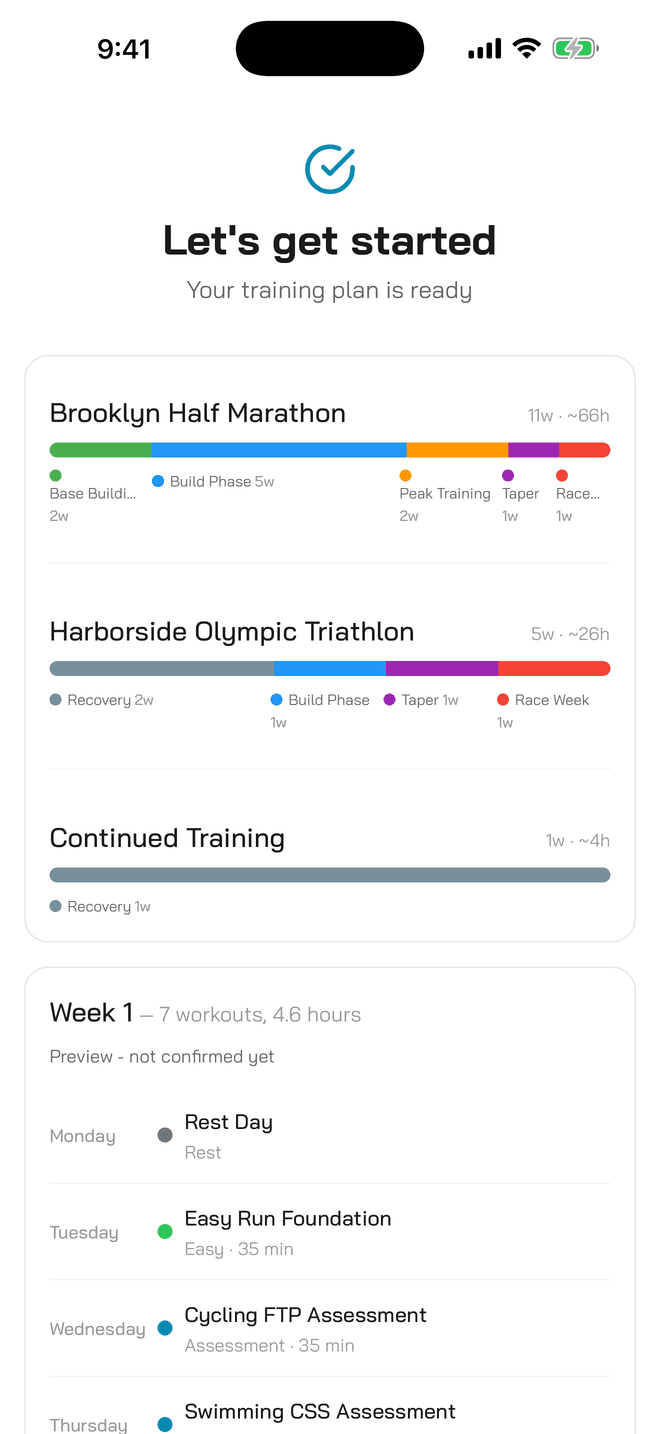 Aeros Training plan overview showing a personalized training week
