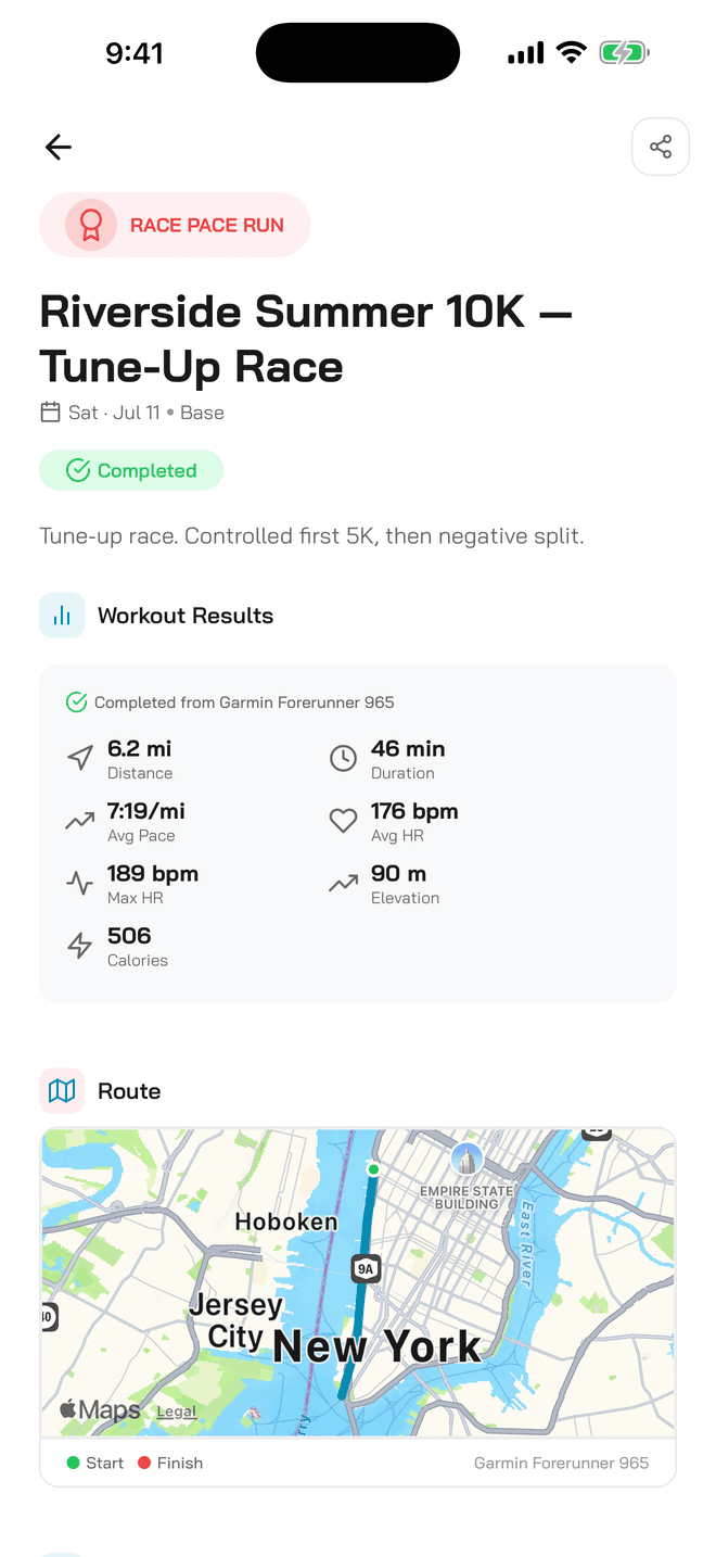Completed race synced from a Garmin watch, with results and route map